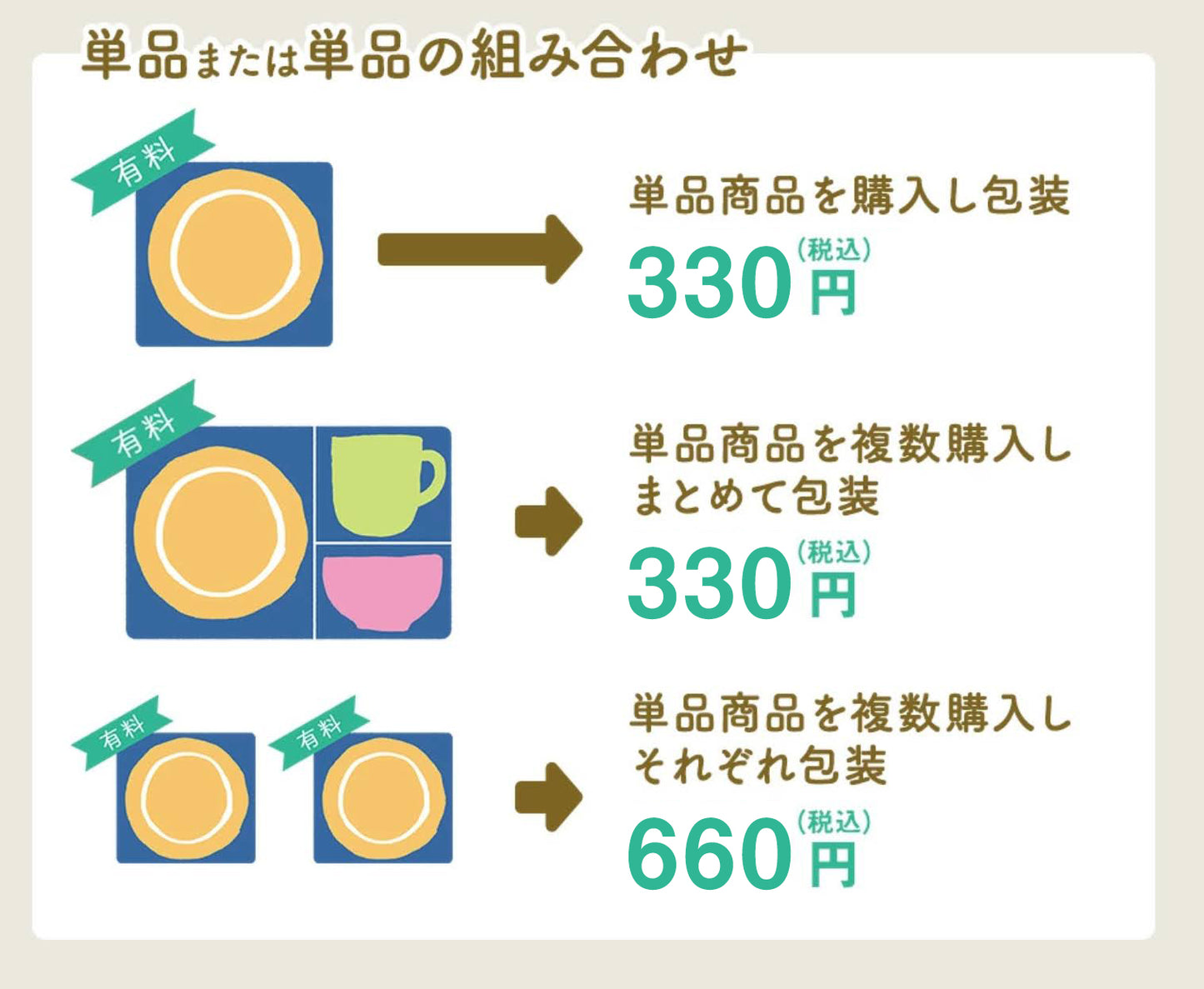 ギフトラッピング